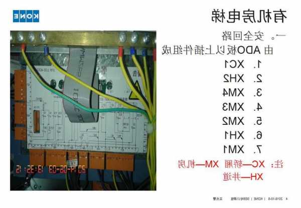 通力电梯承重怎么看型号，通力电梯承重怎么安图片装