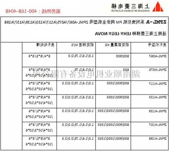 三菱电梯是什么标准的型号，三菱电梯规格型号！