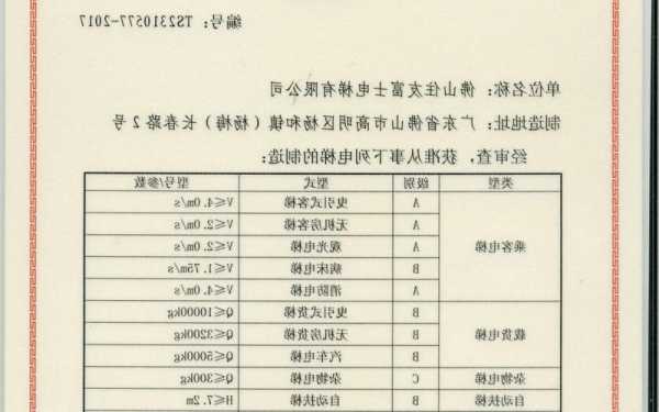 富士电梯型号大全，富士电梯型号大全图片！