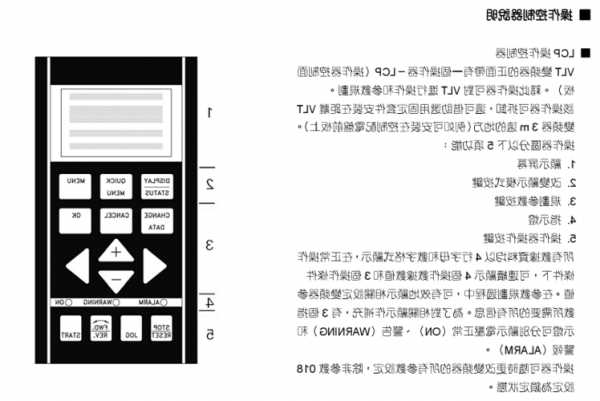 斯迈普电梯变频器型号，斯迈普电梯操作器使用说明