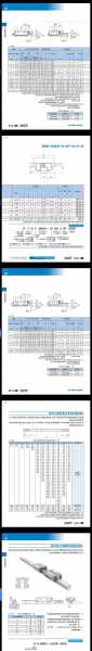通力电梯导轨滑块型号，通力电梯导轨滑块型号怎么看
