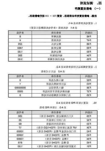 变频调速电梯型号说明书，电梯变频器调试视频教程！