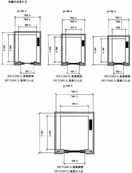 医院电梯规格型号表？医院电梯尺寸标准国标？