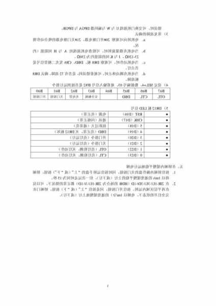 富士达电梯怎么分型号，富士达电梯参数设置