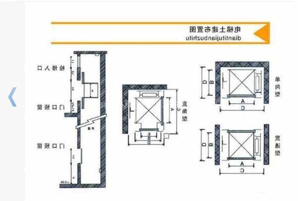 家用电梯型号和尺寸是多少，家用电梯的尺寸是多少