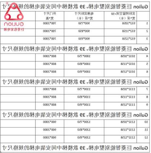 小型电梯怎么选择型号图解，小型电梯怎么选择型号图解法