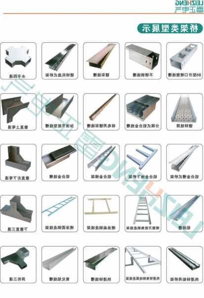 电梯轿架类型有哪些种型号？电梯轿架是什么？