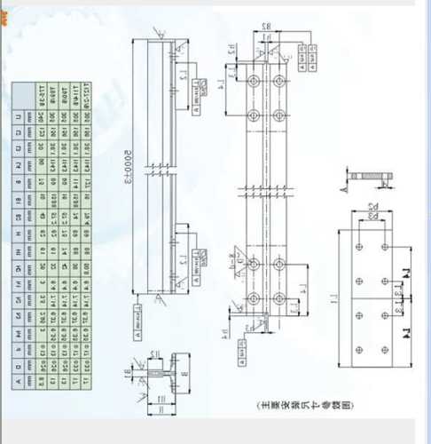 目前电梯导轨常用型号？目前电梯导轨常用型号有哪些？