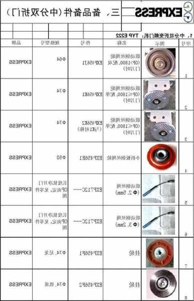 如何判别电梯新旧型号区别，如何判别电梯新旧型号区别图解！