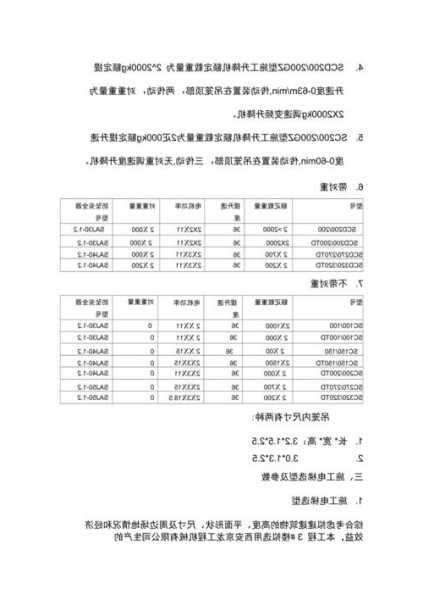 施工电梯需要什么电机型号，施工电梯电机功率是多少瓦