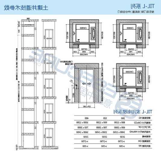 电梯型号sp，电梯型号sncs300