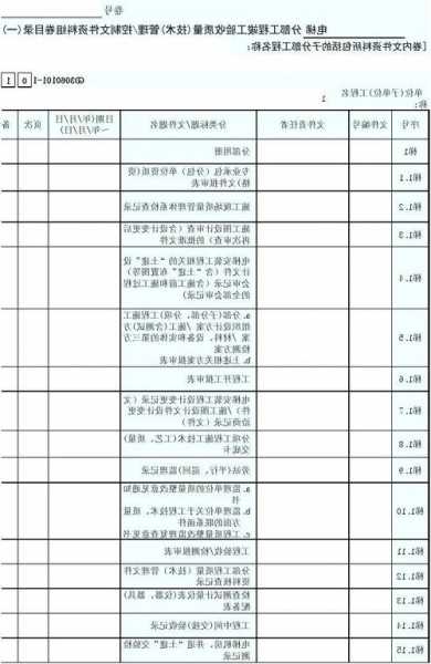 电梯同一型号是否单独组卷？电梯资料单独组卷？