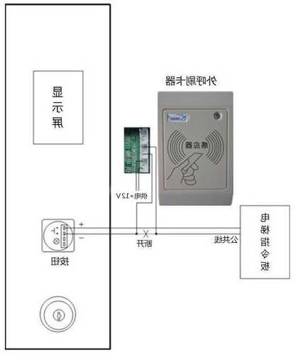 电梯外呼线缆型号选择表，电梯外呼接线怎么是四根线！