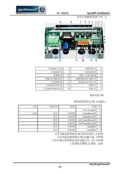 德森克电梯型号查询系统，德森克电梯调试资料！