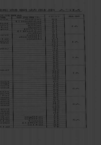 日立电梯MCA型号DTU是什么，日立电梯mca显示e或d是什么故障