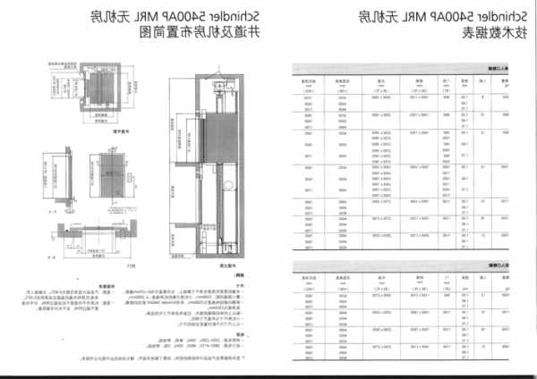 迅达电梯无机房电梯型号，迅达电梯主机型号！