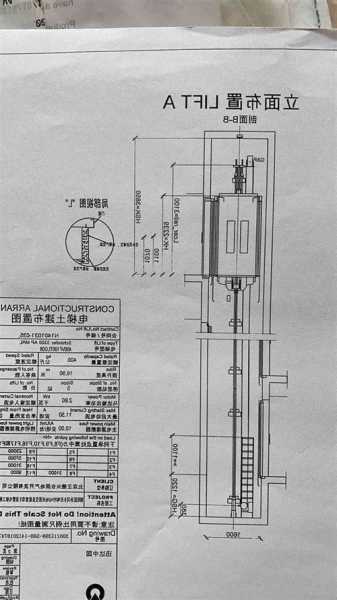 迅达电梯无机房电梯型号，迅达电梯主机型号！