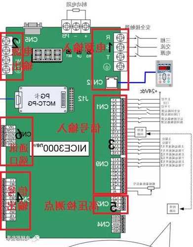 电梯主控板型号哪里看，电梯控制主板接线图