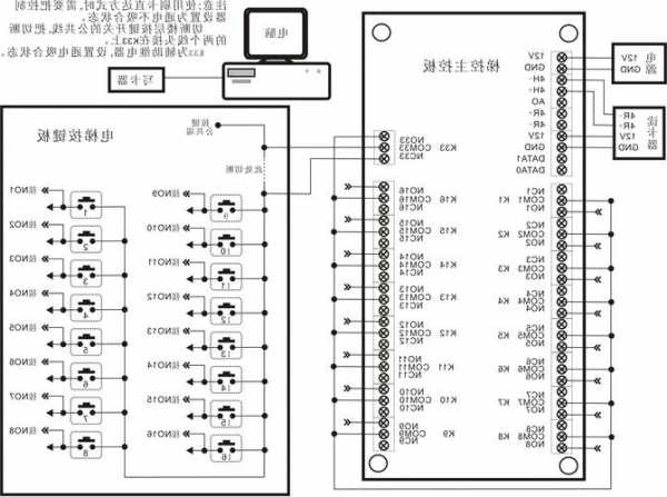 电梯主控板型号哪里看，电梯控制主板接线图