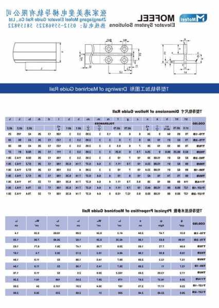 电梯72导轨型号参数，电梯t75导轨参数