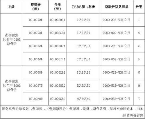 连云港电梯型号价格一览表的简单介绍