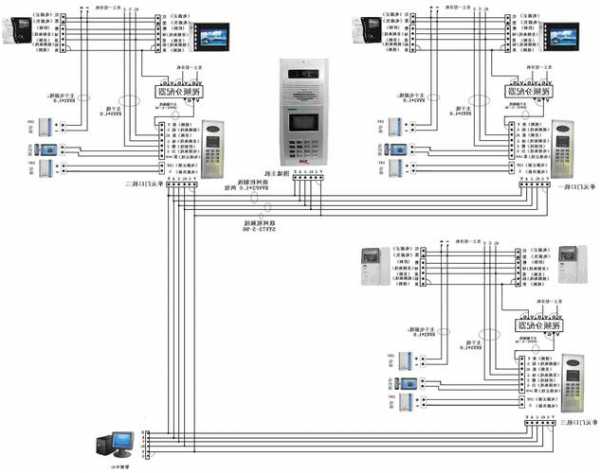 电梯对讲有哪些种类型型号，电梯对讲电路图？