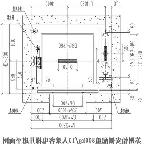 写字楼电梯型号，写字楼电梯型号规格！