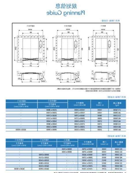 通力电梯版本型号查询，通力电梯版本型号查询大全！