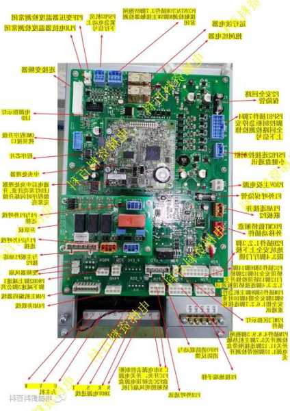 各品牌电梯主板灯型号，电梯主板led灯说明？