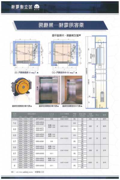 幕尼黑电梯无机房型号，慕尼黑 电梯？