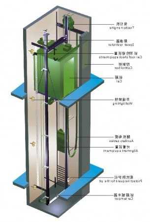 宁波江东医用电梯规格型号，宁波电梯有限公司！