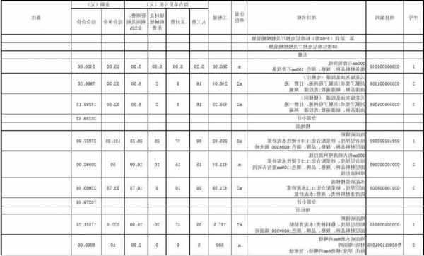 顺德家用小型电梯型号规格？顺德阶梯电费收费标准？