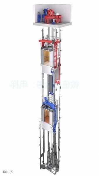 双层电梯有几种型号的图片，双层轿厢电梯是什么意思！