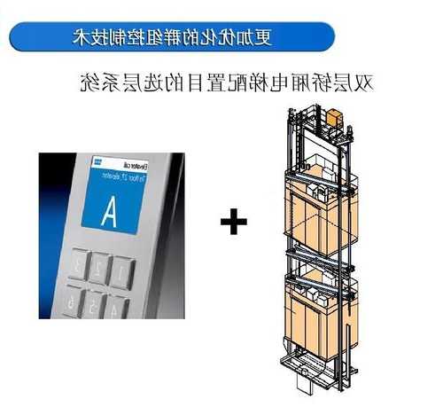 双层电梯有几种型号的图片，双层轿厢电梯是什么意思！