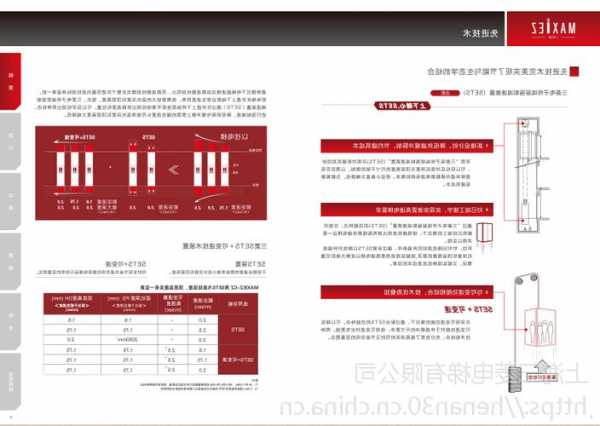 上海三菱电梯系列型号大全，上海三菱电梯有哪些型号