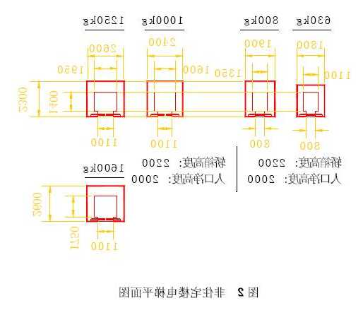 楼栋电梯尺寸规格型号？楼栋电梯尺寸规格型号表？