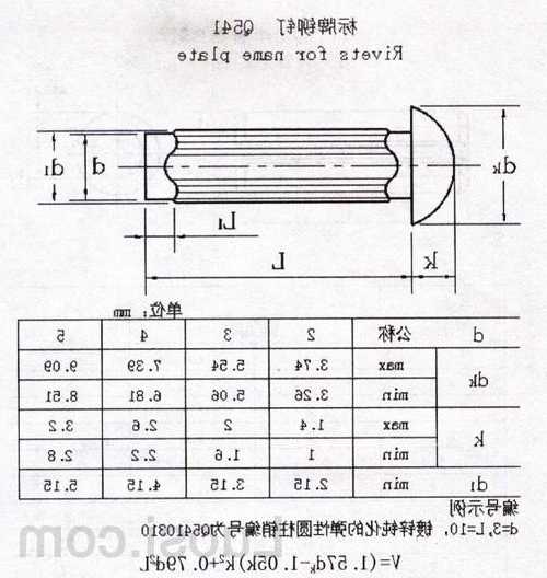 日立电梯铭牌铆钉型号大全，日立电梯规格表？