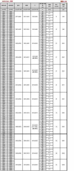 迅达电梯常见型号表图，迅达电梯常见型号表图片大全？