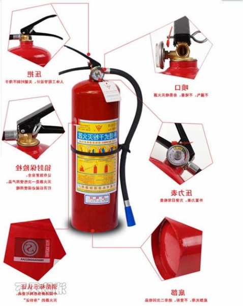 电梯机房灭火器国标型号，电梯机房灭火器配置标准！