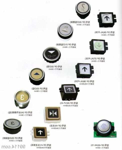 如何查电梯按钮型号大全，电梯按钮名称？