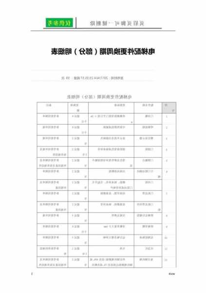 电梯配件型号规格表格大全？电梯各配件名称？