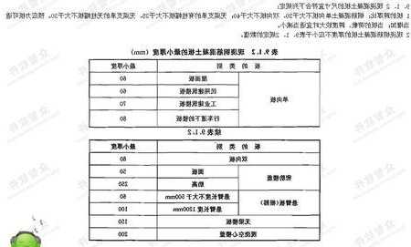 电梯楼板型号规格表图片？电梯房楼板厚度 国家标准？