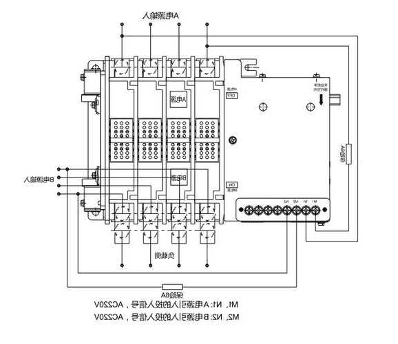 电梯双电源自动切换开关型号lqg？电梯 双电源？