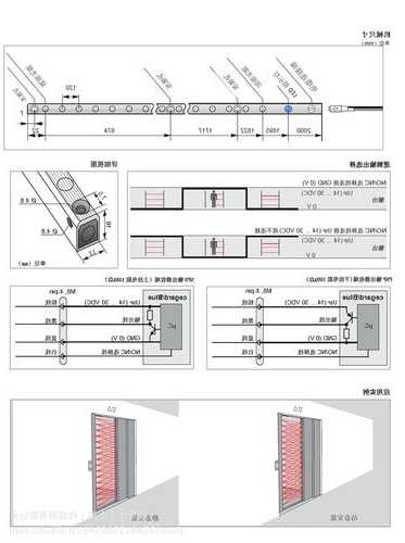 电梯光幕器型号规格，电梯光幕参数！