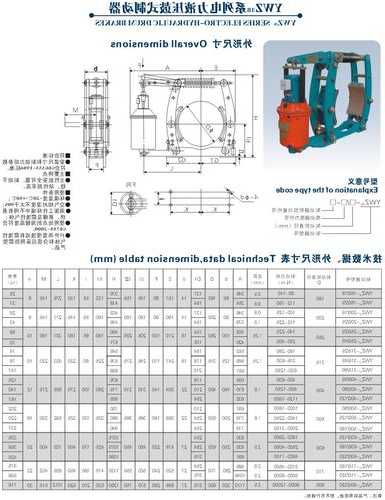 电梯制动器型号含义，ywz制动器型号含义？