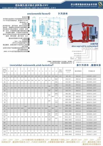 电梯制动器型号含义，ywz制动器型号含义？