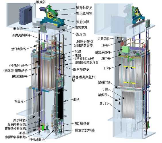 富士达电梯的型号有哪些，富士达电梯结构图！