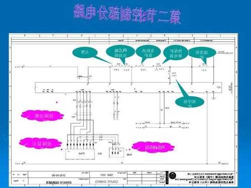 申龙电梯型号EC41O1安全回路？申龙电梯e81？