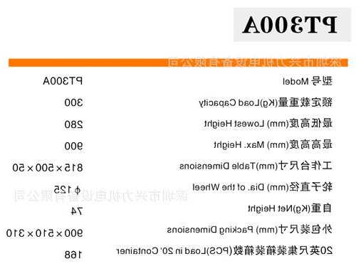 电梯型号pt代表什么，电梯型号pt代表什么！