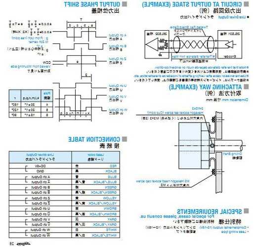 电梯编码器顶杆型号怎么看，电梯编码器线的型号怎么看？